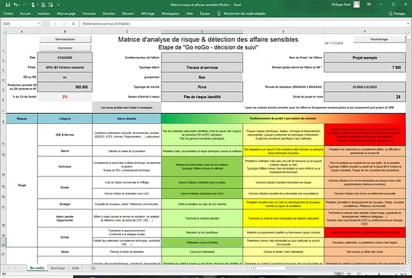 Analyse des risques Access VBA